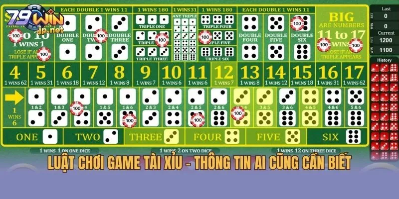 Luật chơi game tài xỉu - thông tin ai cũng cần biết